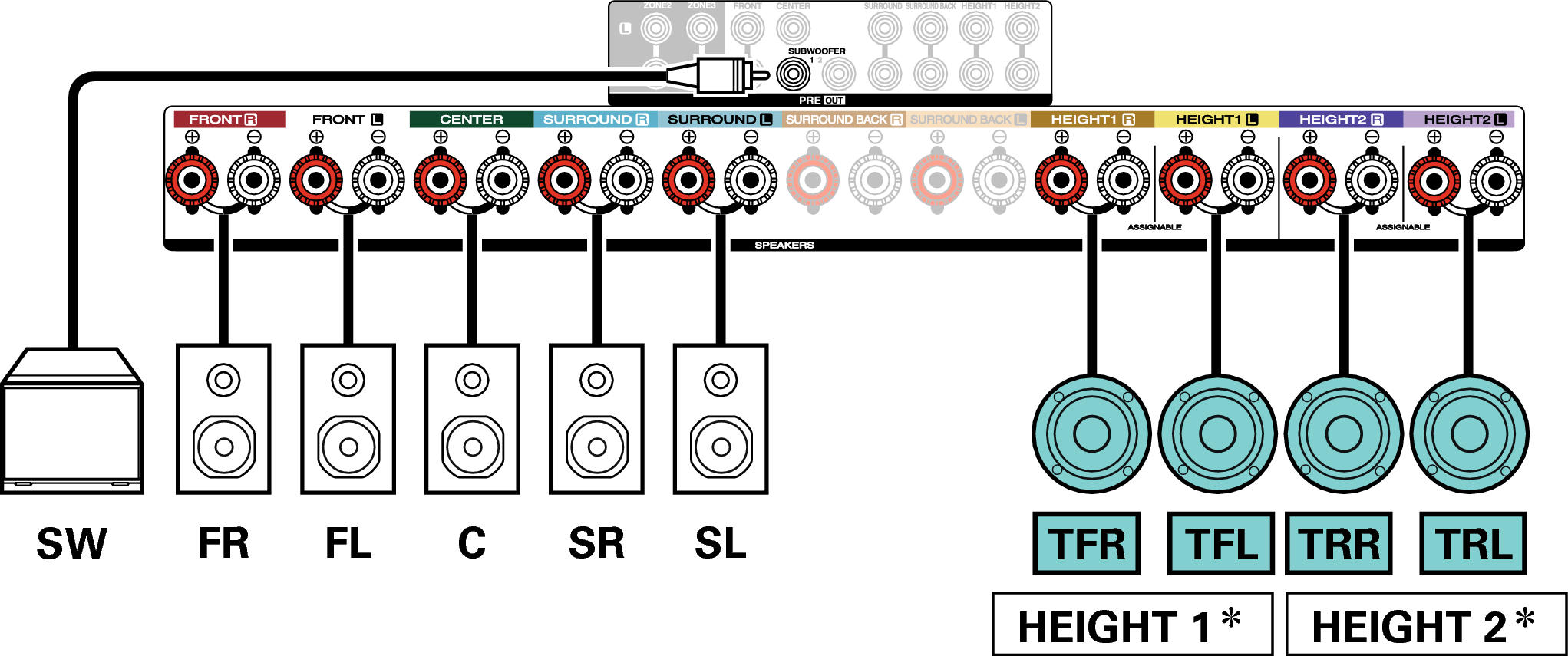 Conne SP 9.1 TR TF X47E3